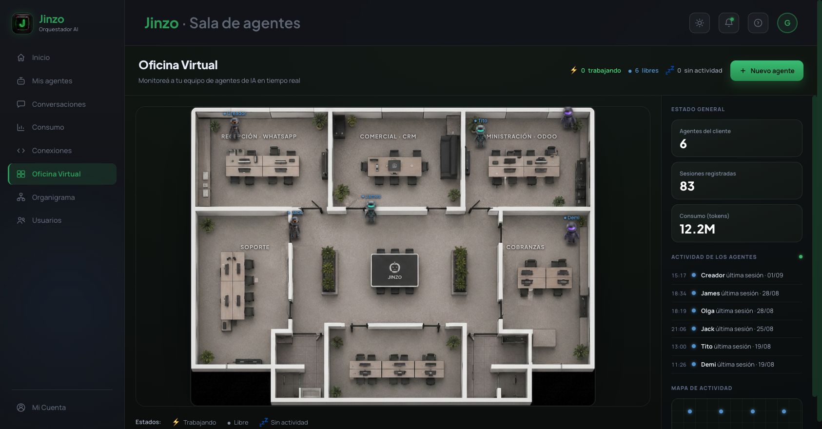 Oficina Virtual real de Jinzo con los agentes distribuidos por área